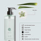 Geneva Guild body wash 380ml with aloe vera, shown with icons highlighting dermatologically tested, vegan friendly, alcohol-free, and aromatic woody fragrance