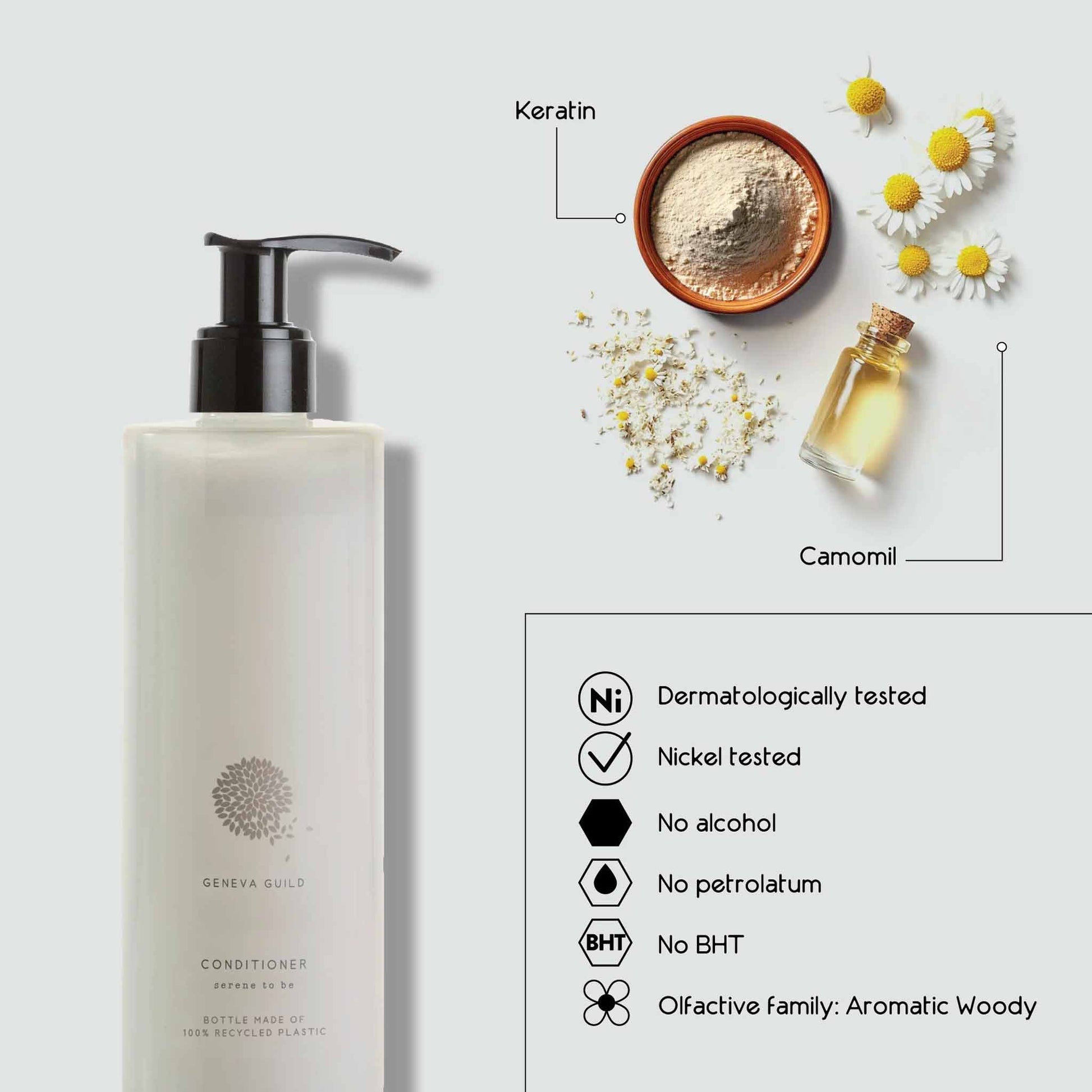 Geneva Guild conditioner 380ml with infographic highlighting camomile and keratin ingredients, vegan and alcohol-free formula, and aromatic woody fragrance